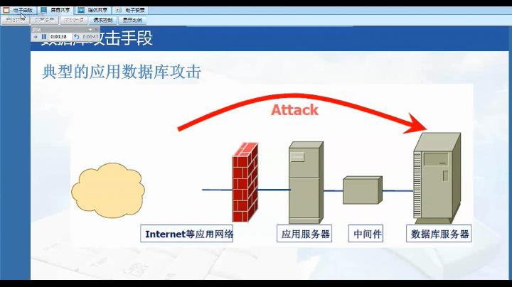 12期直播课《网络安全--数据库安全（下）》