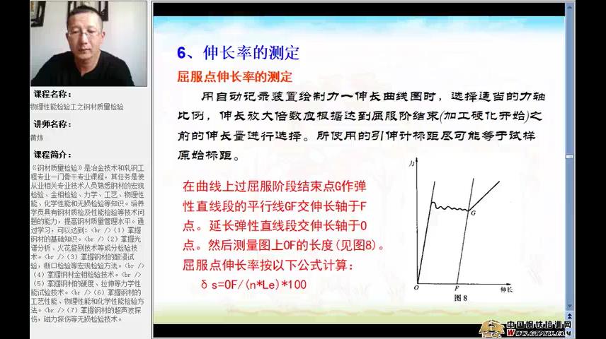 物理性能检验工之钢材质量检验第五章4