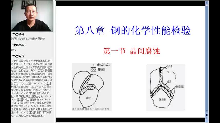 物理性能检验工之钢材质量检验第八章1