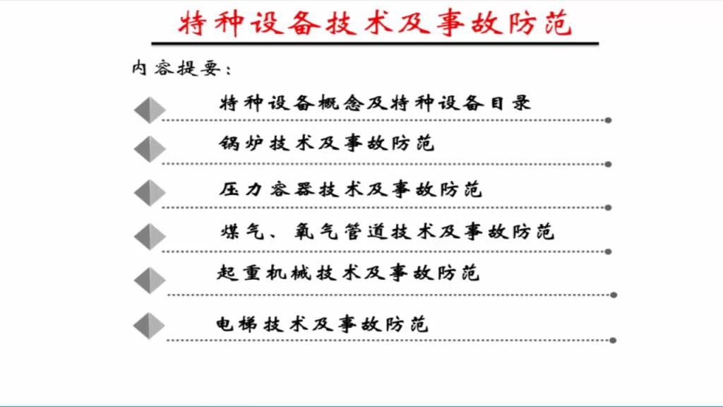 特种设备技术及事故防范1