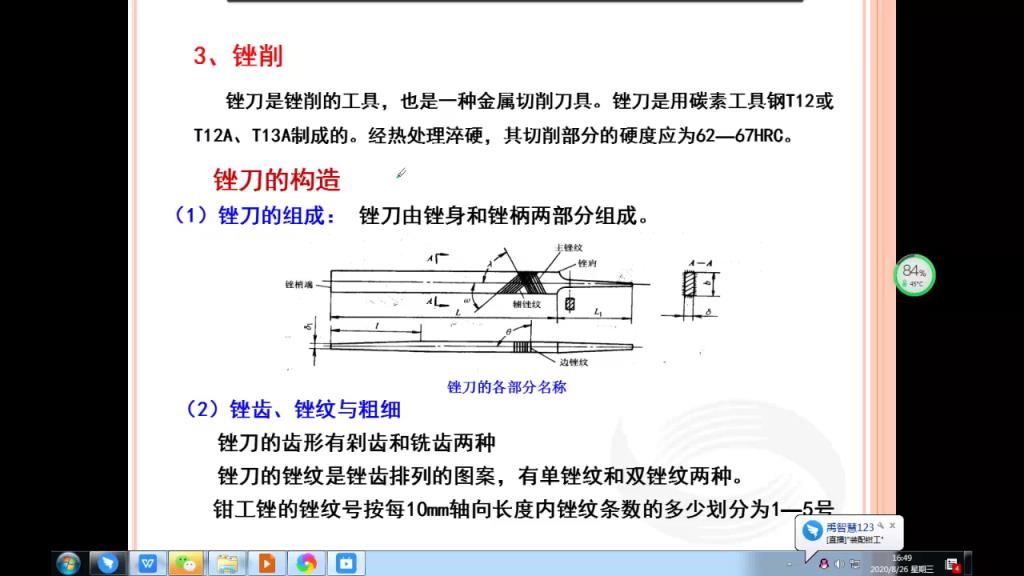 装配钳工基础知识9