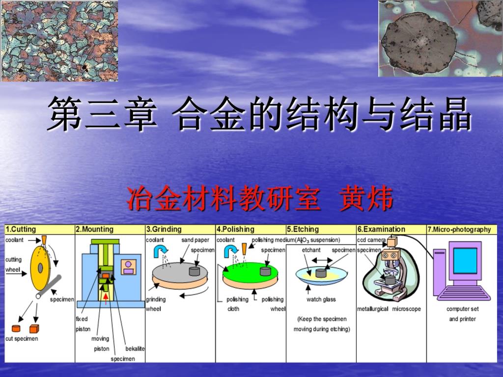 金属学系列3