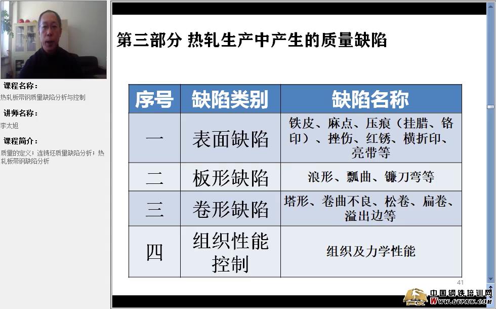 热轧板带钢缺陷3-轧制中缺陷-1