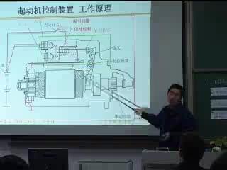 起动机控制装置检测