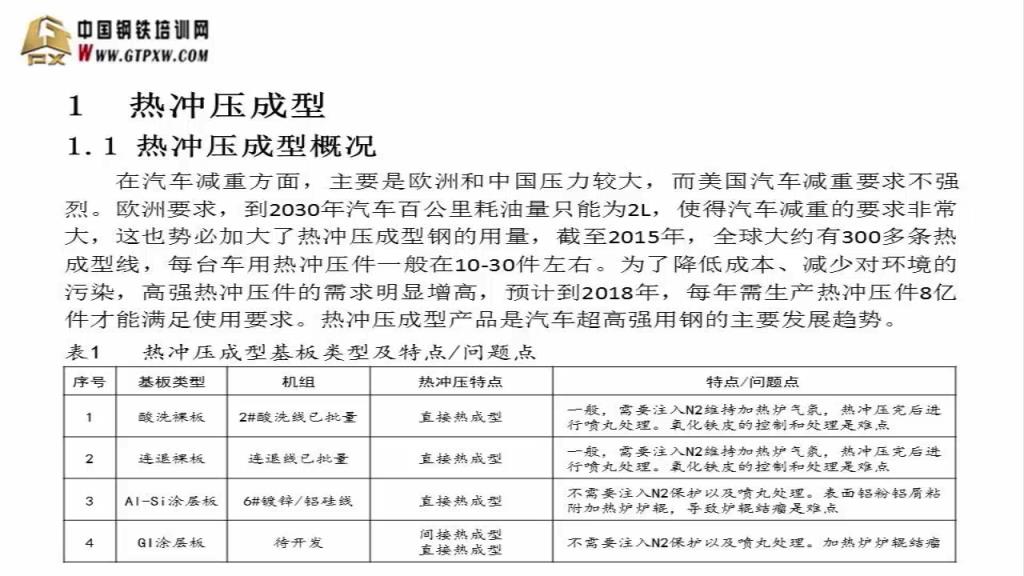 涂镀技术研究与产品应用